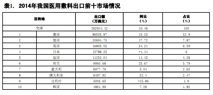 首页| PP电子游戏中国区官方网站