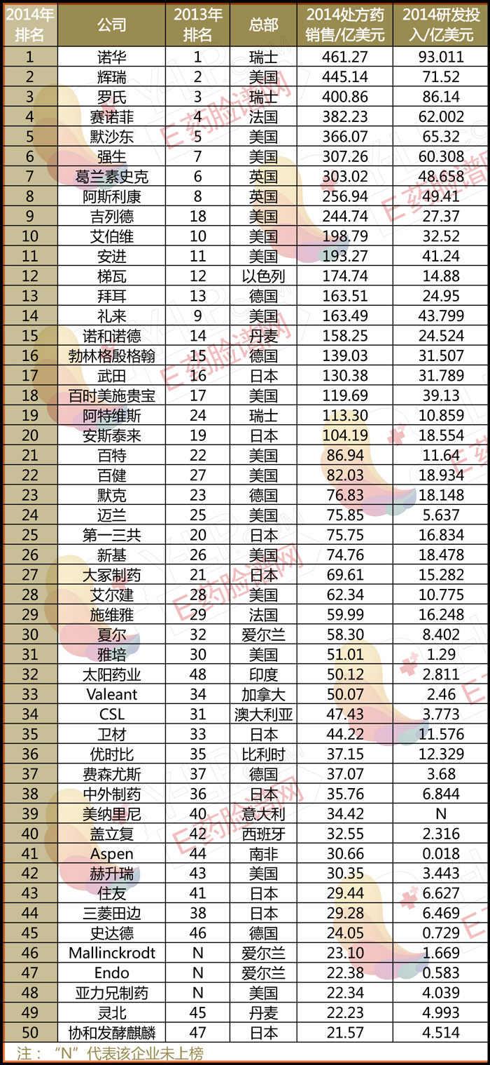 首页| PP电子游戏中国区官方网站