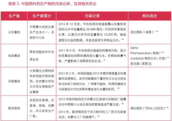 首页| PP电子游戏中国区官方网站