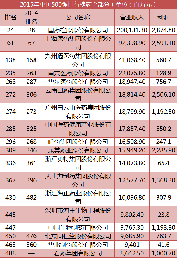 首页| PP电子游戏中国区官方网站