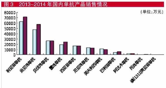 首页| PP电子游戏中国区官方网站
