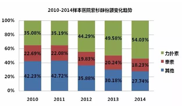 首页| PP电子游戏中国区官方网站