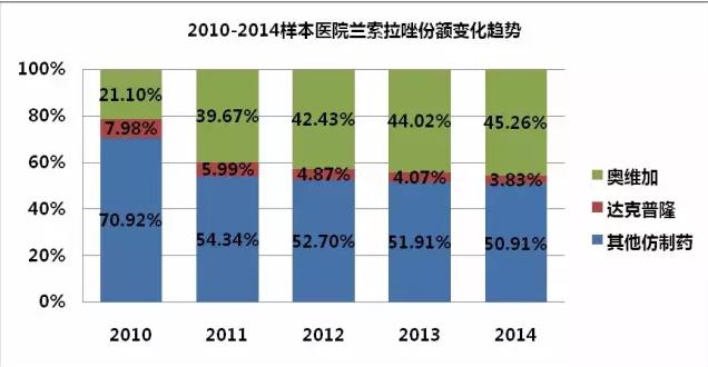 首页| PP电子游戏中国区官方网站