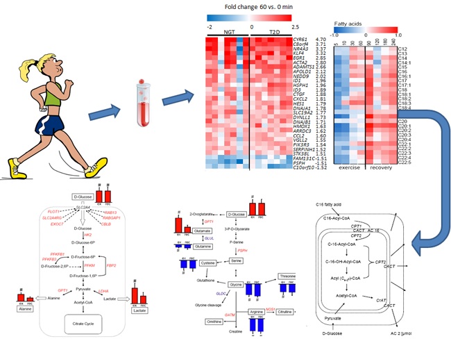 首页| PP电子游戏中国区官方网站