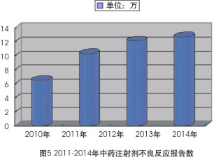 首页| PP电子游戏中国区官方网站