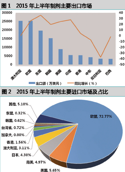 首页| PP电子游戏中国区官方网站