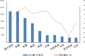 首页| PP电子游戏中国区官方网站