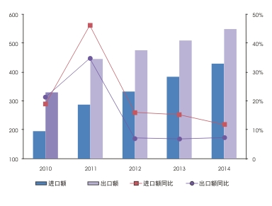 首页| PP电子游戏中国区官方网站