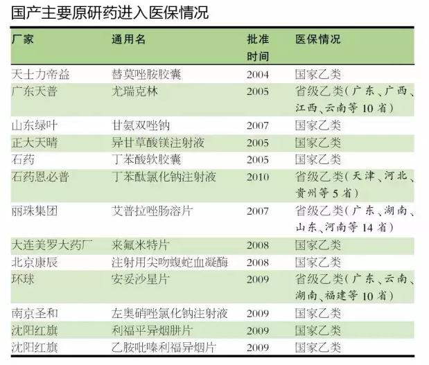 首页| PP电子游戏中国区官方网站
