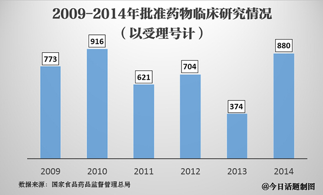 首页| PP电子游戏中国区官方网站