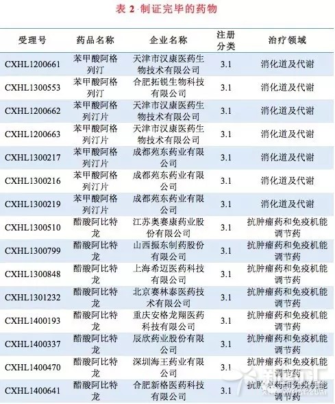 首页| PP电子游戏中国区官方网站
