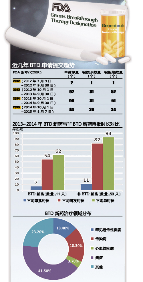 首页| PP电子游戏中国区官方网站
