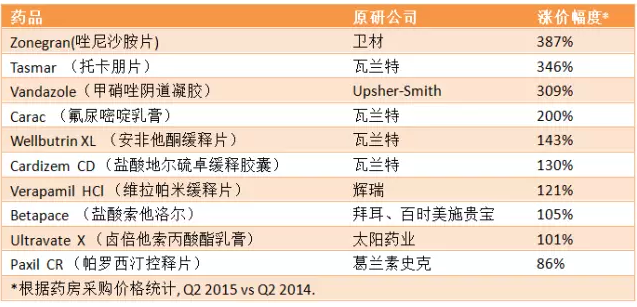 首页| PP电子游戏中国区官方网站