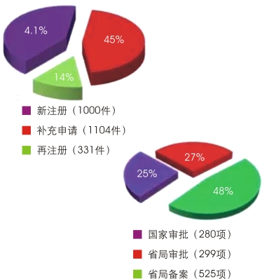 首页| PP电子游戏中国区官方网站