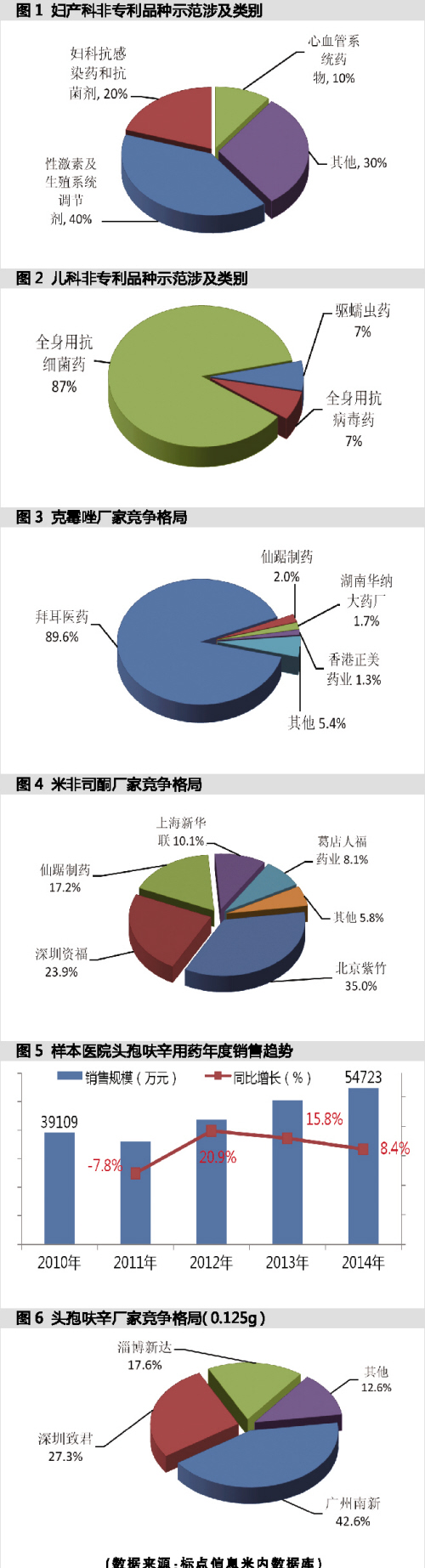 首页| PP电子游戏中国区官方网站