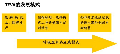 首页| PP电子游戏中国区官方网站