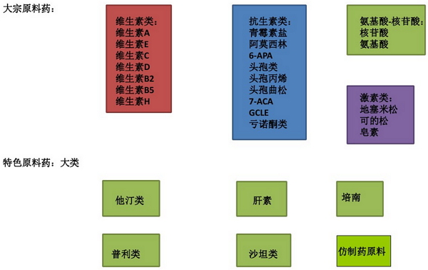 首页| PP电子游戏中国区官方网站