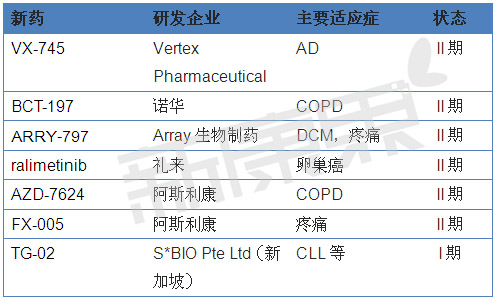 首页| PP电子游戏中国区官方网站