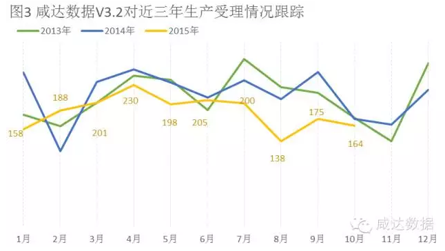 首页| PP电子游戏中国区官方网站