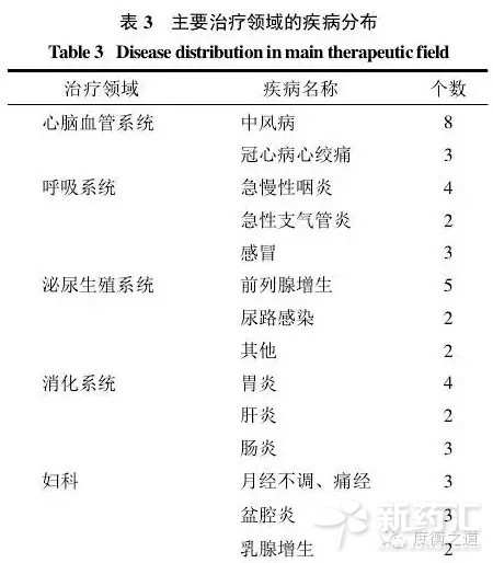 首页| PP电子游戏中国区官方网站
