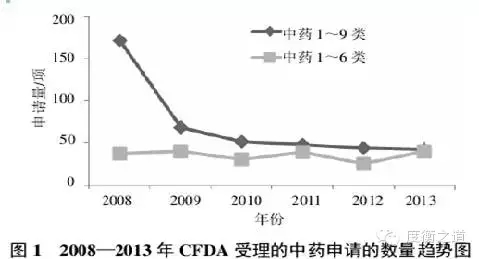 首页| PP电子游戏中国区官方网站