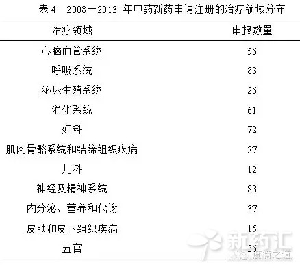 首页| PP电子游戏中国区官方网站