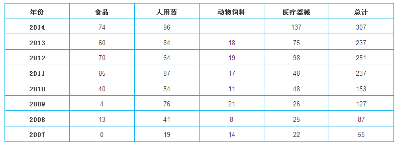 首页| PP电子游戏中国区官方网站