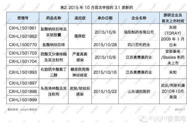 首页| PP电子游戏中国区官方网站