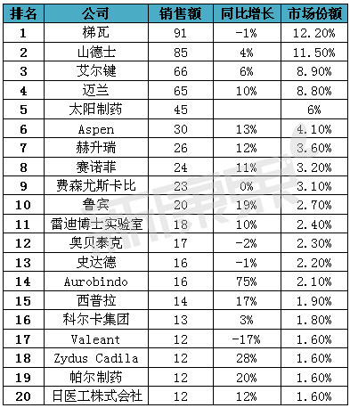 首页| PP电子游戏中国区官方网站