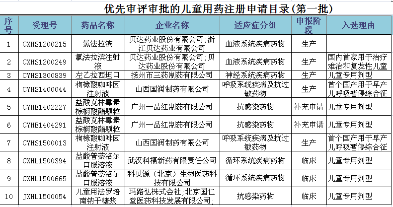 首页| PP电子游戏中国区官方网站