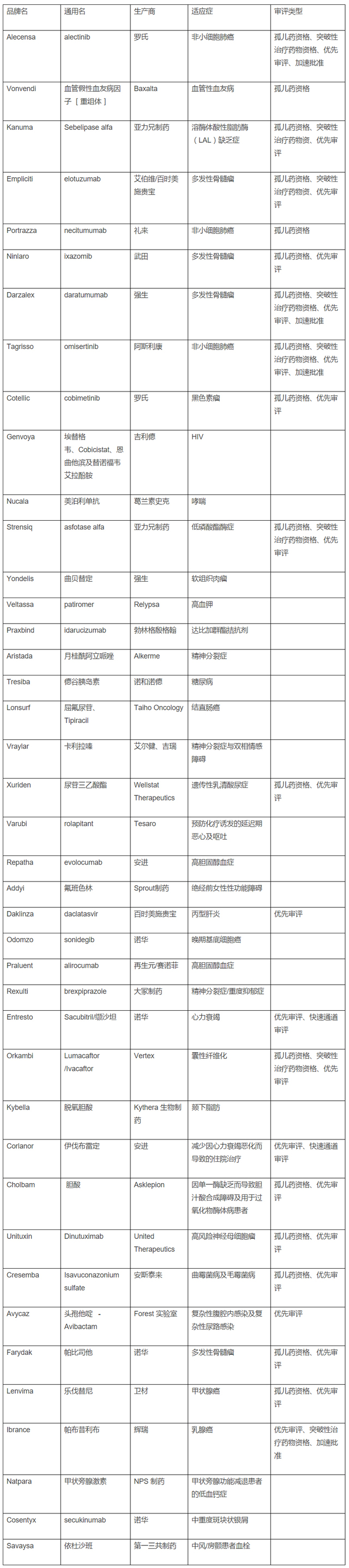首页| PP电子游戏中国区官方网站