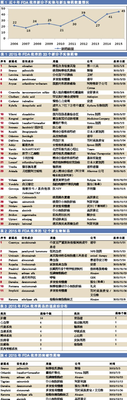 首页| PP电子游戏中国区官方网站