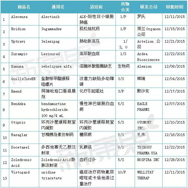 首页| PP电子游戏中国区官方网站