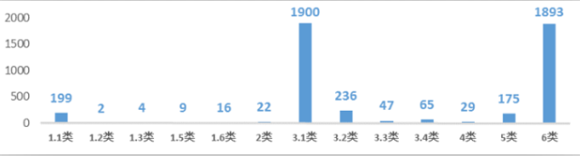 首页| PP电子游戏中国区官方网站
