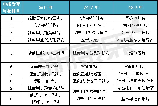 首页| PP电子游戏中国区官方网站