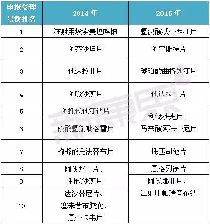 首页| PP电子游戏中国区官方网站