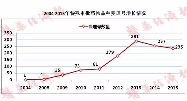 首页| PP电子游戏中国区官方网站
