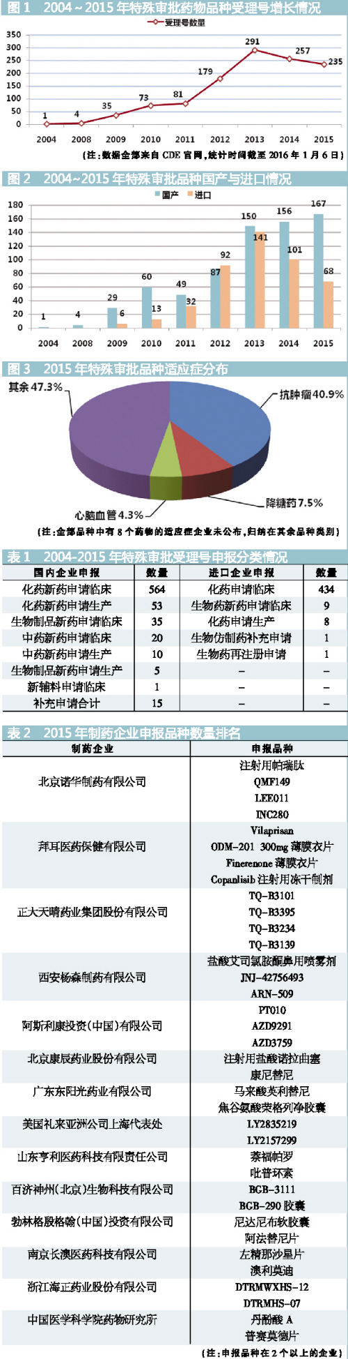 首页| PP电子游戏中国区官方网站