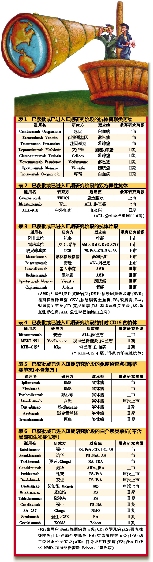 首页| PP电子游戏中国区官方网站