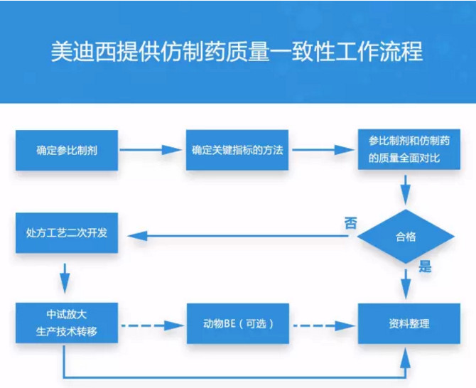 首页| PP电子游戏中国区官方网站