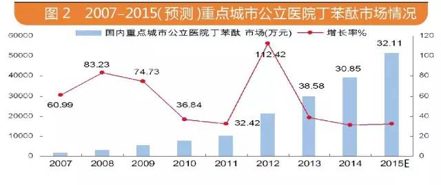 首页| PP电子游戏中国区官方网站