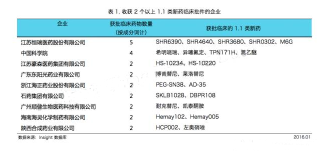 首页| PP电子游戏中国区官方网站