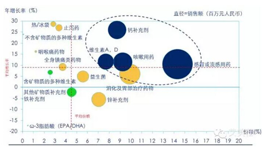 首页| PP电子游戏中国区官方网站