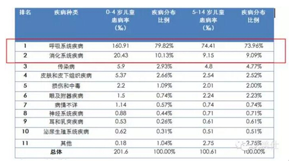 首页| PP电子游戏中国区官方网站