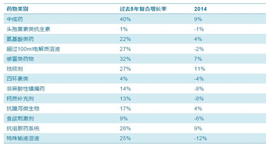 首页| PP电子游戏中国区官方网站