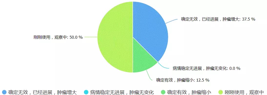 首页| PP电子游戏中国区官方网站