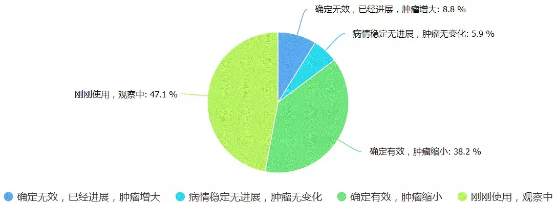 首页| PP电子游戏中国区官方网站