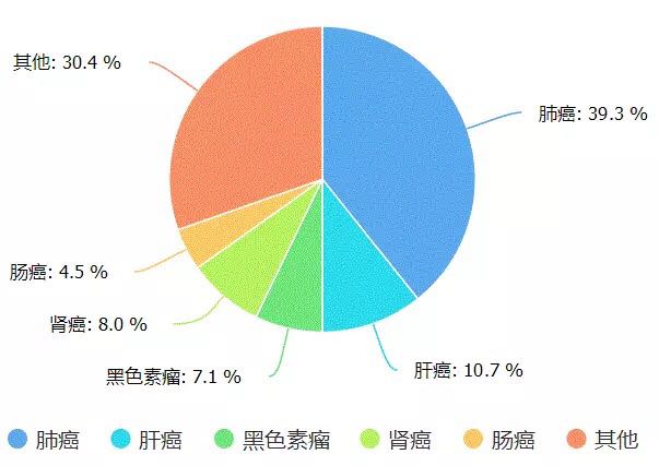 首页| PP电子游戏中国区官方网站