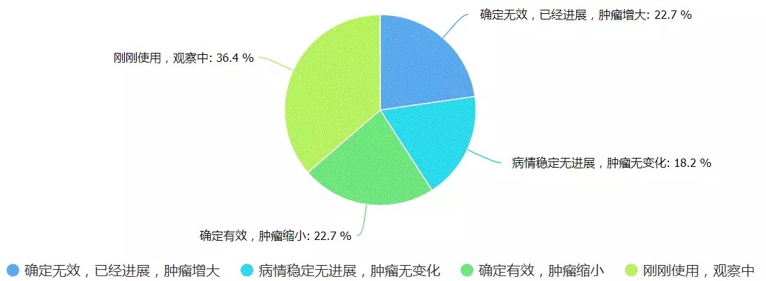 首页| PP电子游戏中国区官方网站