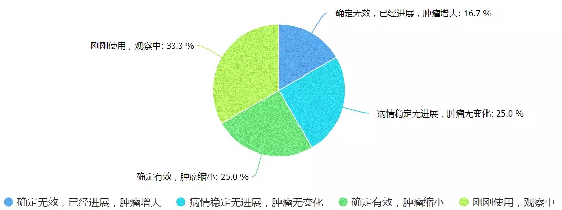 首页| PP电子游戏中国区官方网站
